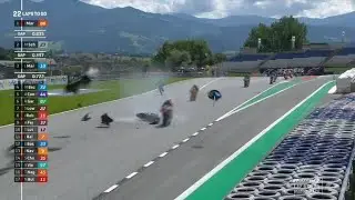 Hafizh Syahrin Crash Spielberg 2020 | MotoGP &bull; Moto 2