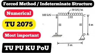 Force Method | Theory of Structure 2 | finding support reaction of indeterminate structure |