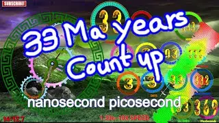33 333 333 года 3 месяца 3 дня 3:33:33 333 мс 333 мкс 333 нс 333 пс таймер подсчёта будильника🔔на...