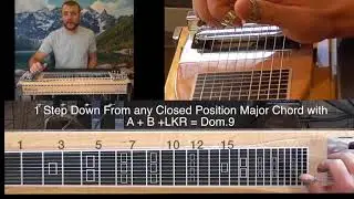 Cool Dom.9 chord lick on a 5 to 1 chord change @ RadyGuide.com