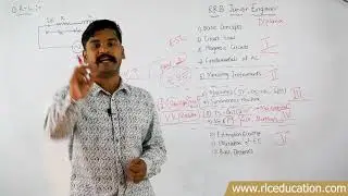 RRB JE Electrical Preparation Plan | RLC Education | Nikhil Nakka