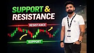 How to Draw Support and Resistance Like a Pro | Trading Tutorial