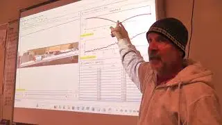 Tracker Demonstration - Parabolic Curve Fit