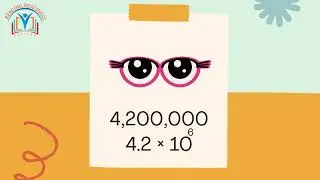 Scientific Notation | Grade 4