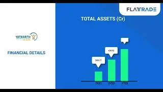 Yatharth Hospital IPO | Yatharth IPO Details | Yatharth Hospital IPO Date | Yatharth IPO Review