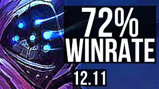 JAX vs SHACO (TOP) | 72% winrate, 6 solo kills | EUW Master | 12.11
