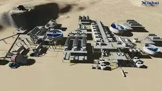 3D Demo Video of Gold-Bismuth-Iron Mineral Processing Plant, Xinhai