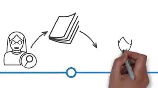 Decentralized Science whiteboard animation video