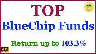 Top 3 Bluechip funds 2021 | Best Large Cap Mutual Fund for 2021 | Best Mutual Funds 2021