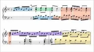 Bach: Little Prelude in F Major, BWV 928 (Musical Analysis)