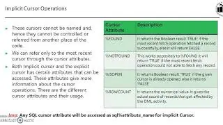 Implicit Cursors
