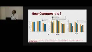 How to Deal with Physician Burnout  Dr Sandeep Grover PGIMER Chandigarh