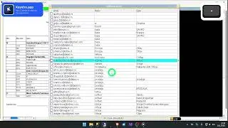 Slanje izveštaja o prodaji komercijalistima