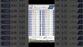 Ramzan  calendar 2021