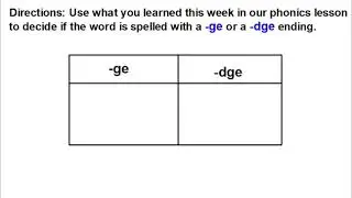 Spelling -ge or -dge - Google Slides Word 1