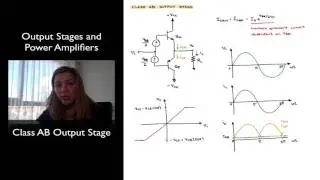 Class AB Output Stage