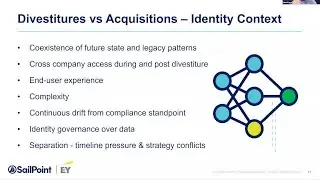 Best Practices to Achieve a Successful M&A