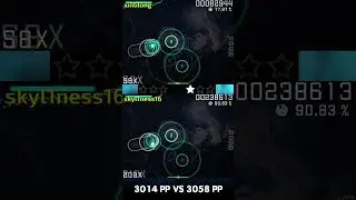 DUEL SHOW xinlilong vs skyl1ness16 - osu! tournament [Map 2]