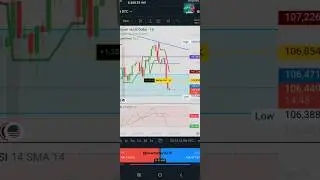 Bitcoin Live Trading (Bit Coin Trading kaise karen) #bitcoin #bitcointrading #exness #cryptocurrency