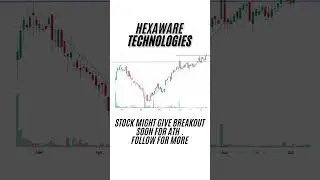 🚨 Hexaware Technologies Ready for ATH Breakout? 📈🔥 | Chart Analysis Alert! #trading