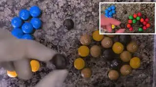 Sorting mm&rsquo;s BIT UR COLORBLIND