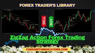 ZigZag Action Forex Trading Strategy 1080p caption