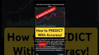 [Proof 100%] Predicting Bitcoin's Peak 8 Months Early! (Chart Analysis)
