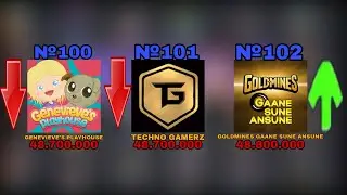 №102 GGSA HIT'S 48,8M AND PASSED №101 TECHNO GAMERZ & RE-PASSED №100 GENEVIEVE'S PLAYHOUSE!
