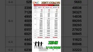 Kết quả xổ số Miền Nam ng&agrave;y 7/10/2025 BẠC LI&Ecirc;U, BẾN TRE, VŨNG T&Agrave;U #xsmn #xsbl #xsbt #xsvt #kqxsmn