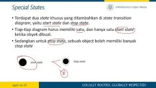 Statechart Diagram