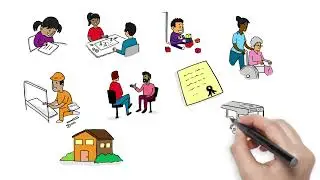 What is Case Management at SCS?