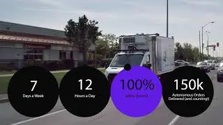 The First Fully Driverless Commercial Operations in Canada - Loblaw and Gatik News Highlights