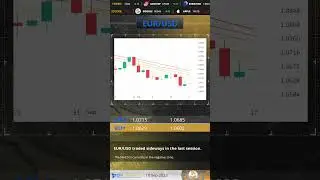CM Trading EN 18 09 2023 Technical Analysis