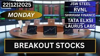 NIFTY ANALYSIS | BREAKOUT STOCKS FOR TOMORROW | jsw steel share prediction | tata elxsi share news