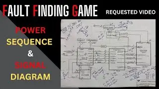 EVERYTHING YOU NEED TO KNOW ABOUT MOTHERBOARD POWER SEQUENCE AND SIGNAL DIAGRAM | #faultfindinggame