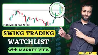 Swing Trading Stocks for this Week | Swing Trading Stock Selection | Nikhil Bharwani