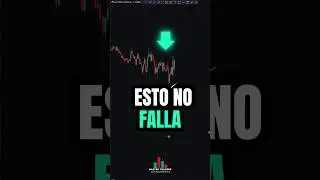 El MEJOR modelo de ENTRADA en el TRADING 😈💲 #trading #shorts #forex