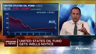 United States oil fund gets Wells notice
