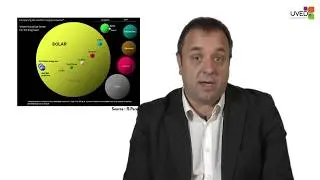 Solar energy - the solar resource : importance and means of characterization