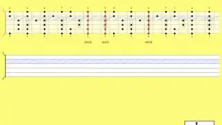 analysis of vertical shapes on the guitar neck
