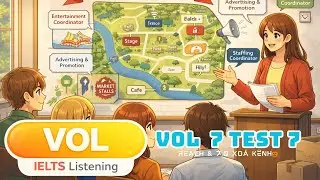 🎯 IELTS Listening Podcast - VOL 7 TEST 7 FULL 4 SECTION- | Phụ đề Anh & Việt |