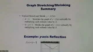 MATH 2103 Section 1 2 Elementary Functions: Graphs and Transformations
