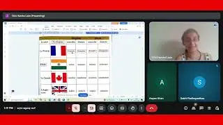 Learn French Live | 1:1 Online Class by Sabhi Padho Padhao@SabhiPadhoPadhao ​