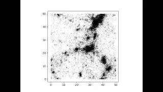 Cosmological Simulation using Particle Mesh code (more grids, density of 1/4particle per grid )