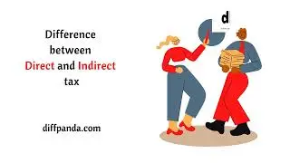 Difference between Direct and Indirect tax | Income Tax | GST |