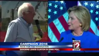 Sanders leads Clinton in Iowa poll