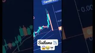 Live Reaction to Saitama Dumping! 📉😭💀 #crypto #saitama #shorts