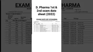 D. Pharma exam date sheet 2022 (1st & 2nd year)