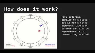 Data Structures in Typescript #11 - Circular Buffer Introduction
