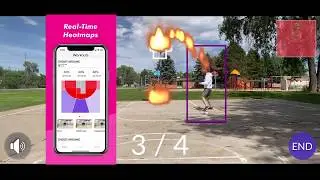 Track Your Shooting % with Shot Count